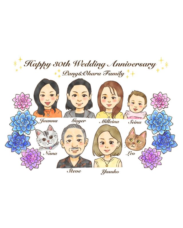 Murasaki似顔絵工房